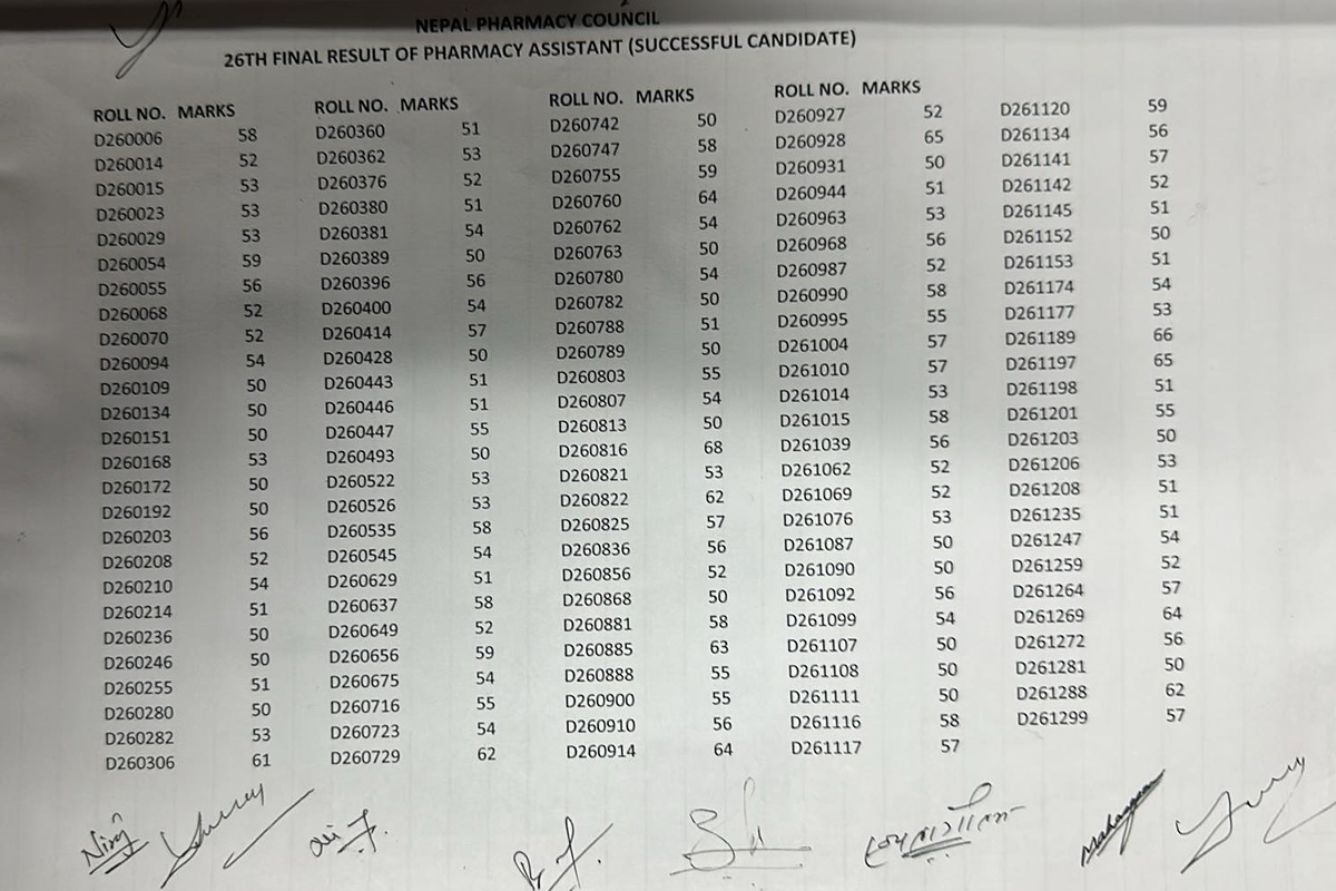 result dpharma.jpg